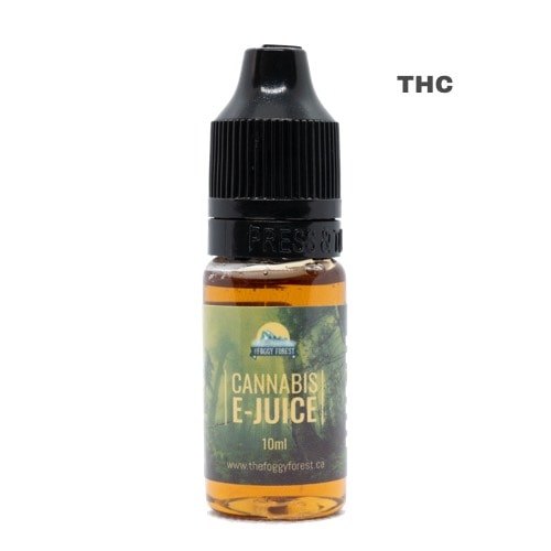 You are currently viewing thc distillate cartridges